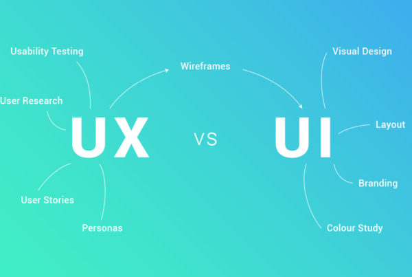 difference ux design ui design 02 600x403 - UX, UI, you what?